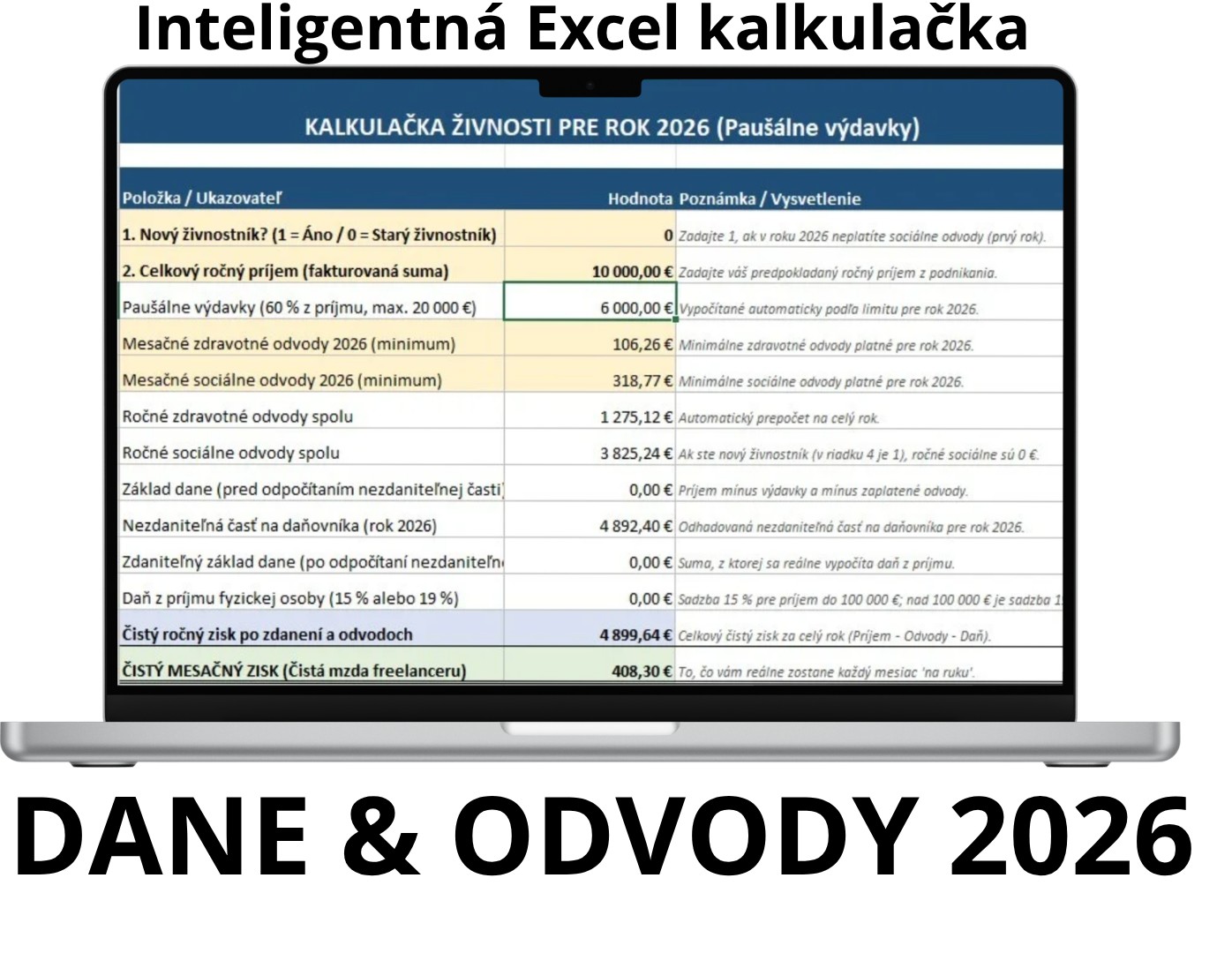 inteligentná kalkulačka odovodov 2026